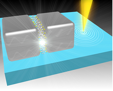 Scientists in Singapore develop novel ultra-fast electrical circuits using light-generated tunneling currents