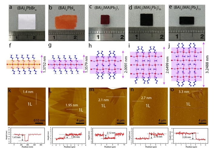 Molecularly thin hybrid perovskite for advanced optoelectronic applications