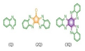 Organic molecules for high capacity rechargeable batteries