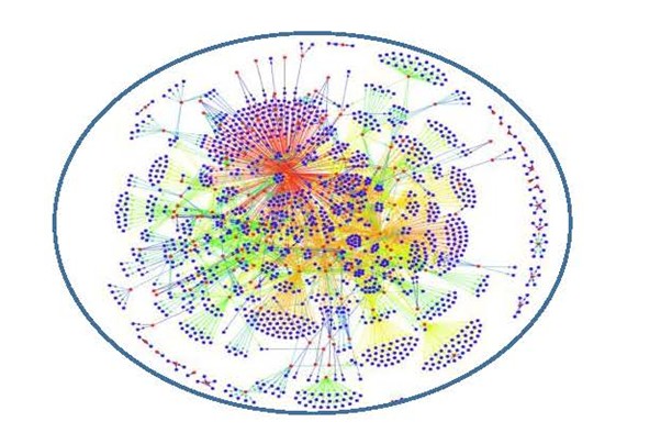 Counting motifs in the human interactome