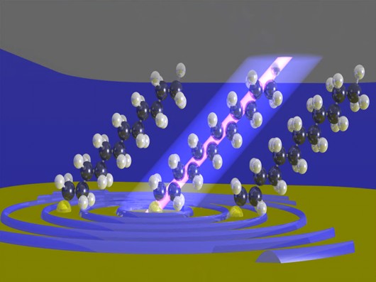 On-chip molecular electronic plasmon sources