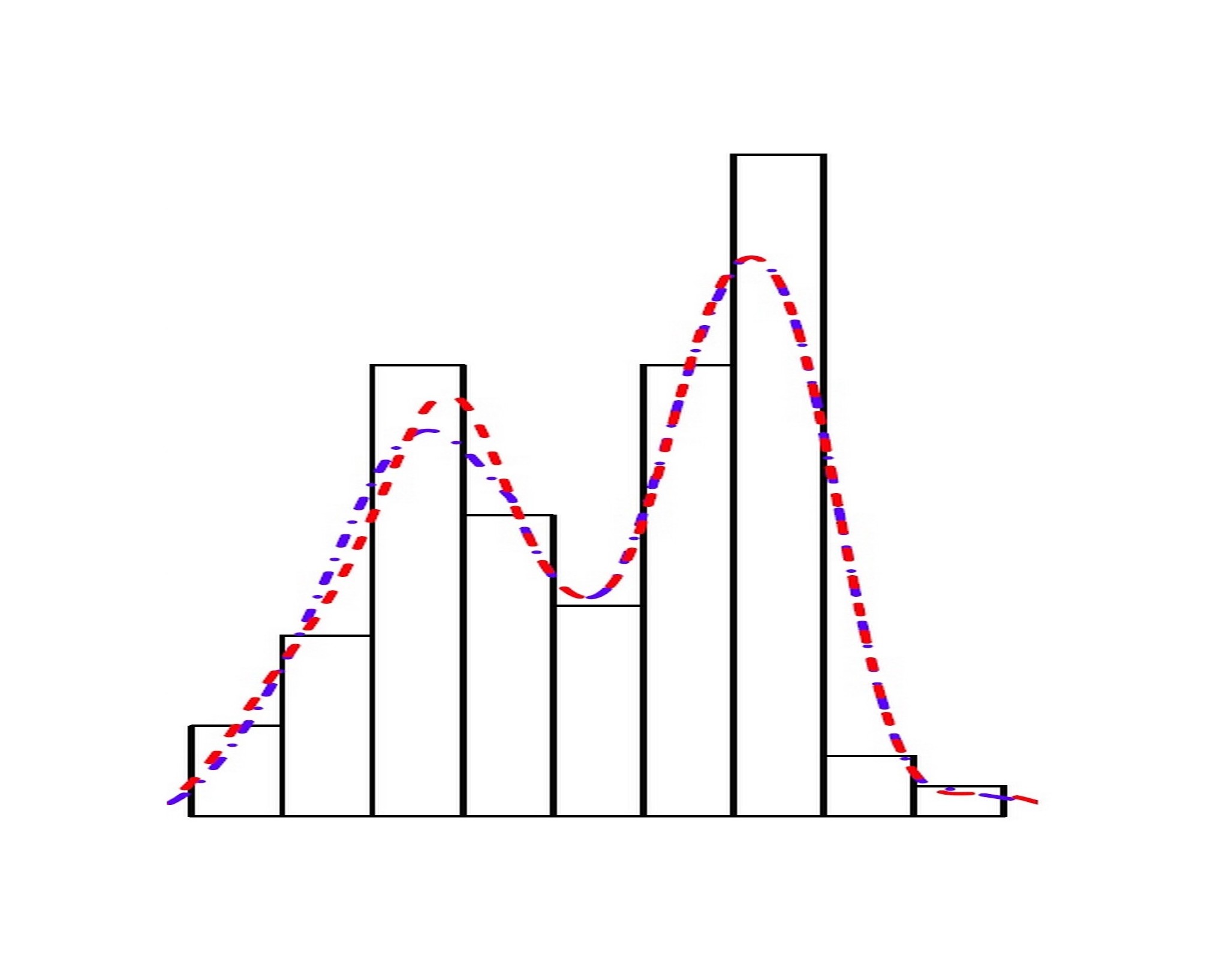 Statistical inferences with monotone density ratio