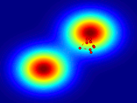 Inference for dynamical systems