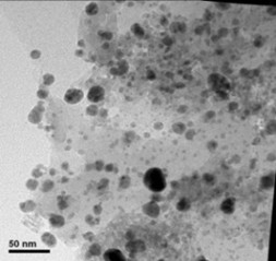 Role of oxygen in hydrogen formation