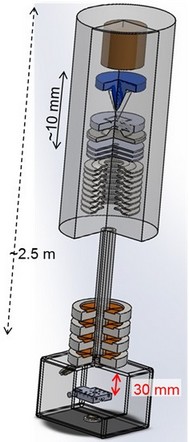 67. Jeron van kan Physics 20170111 3