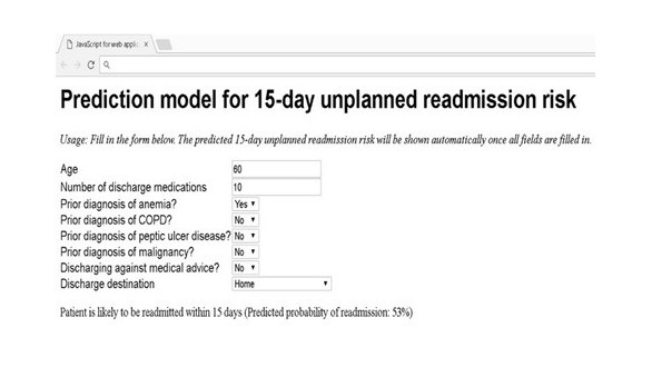 Tool for predicting early readmission risk