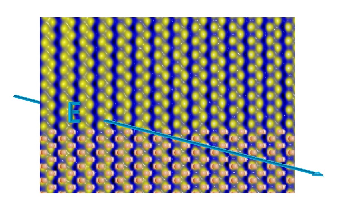 Giant Stark effect in black phosphorus