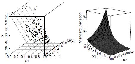 Regression Density Estimation and Stochastic Approximation