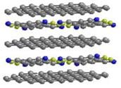 Materials: Precise placement of graphene sheets