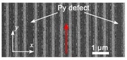 Effective defects in magnonic crystals