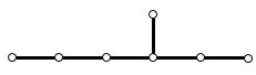 Exceptional Lie algebras from number theory