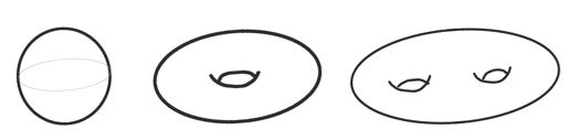 Identities for closed hyperbolic surfaces