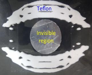 Photonics: Creating an invisibility cloak using Teflon