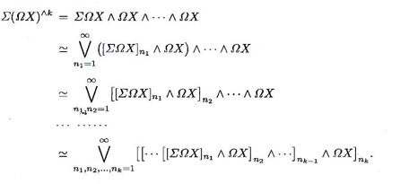 Rigidity of functors on spaces