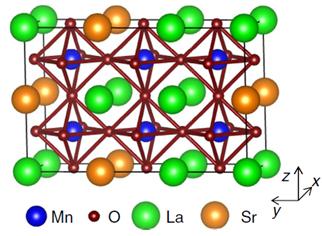 Directional conductivity when under strain