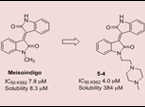 Exploring the anticancer potential of functionalized isoindigos : Synthesis, drug-like potential, mode of action and effect on tumor-induced xenografts.