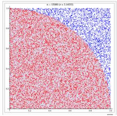 A Sequential Monte Carlo Approach to Computing Tail Probabilities in Stochastic Models