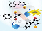 Recent Advances in Bromination Reactions