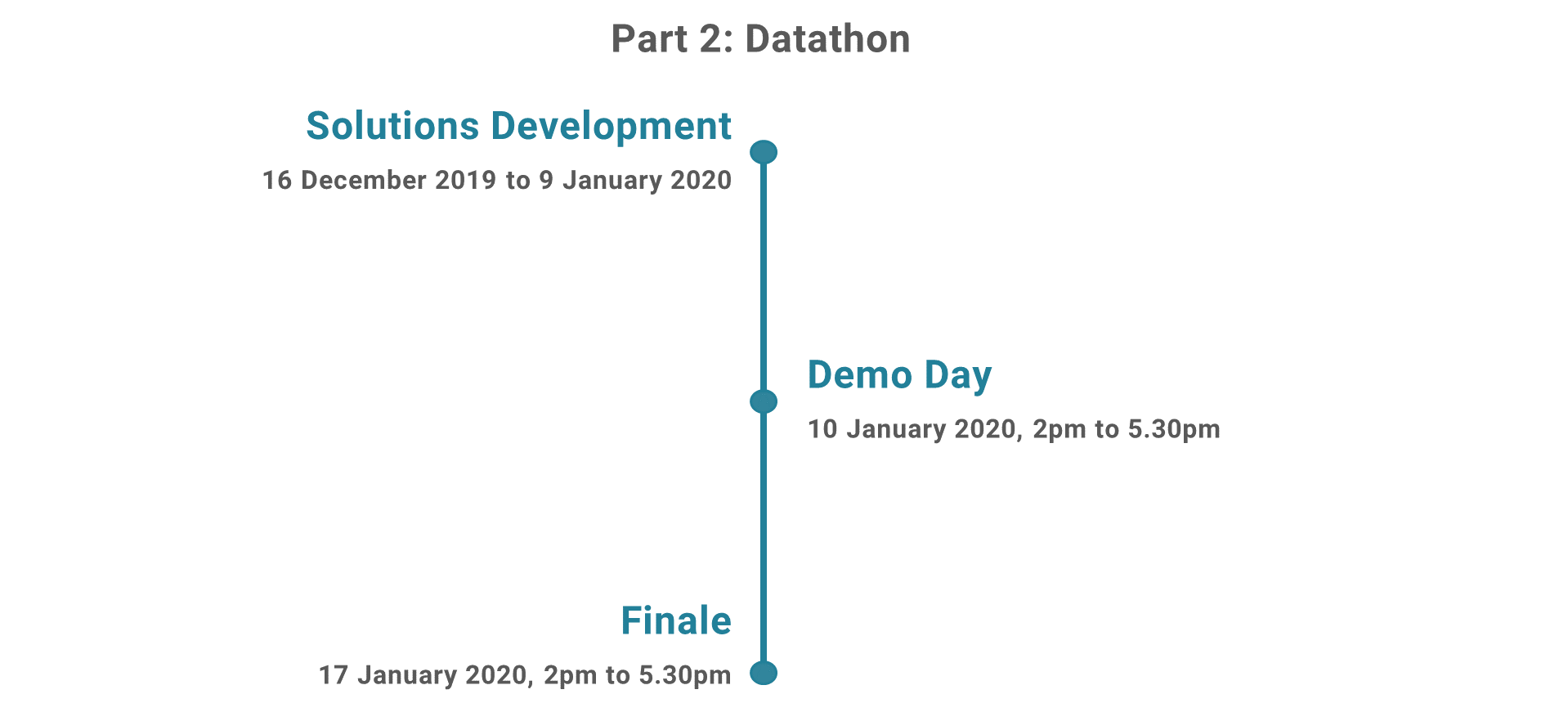 Slide5a