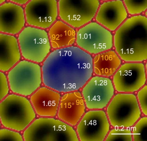 Amorphous single layer carbon film