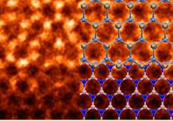 Stabilisation of charge density wave phase by interfacial interactions