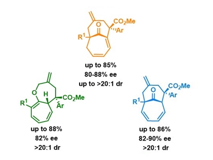 Divergent synthesis of bicyclic medium-sized ring structures