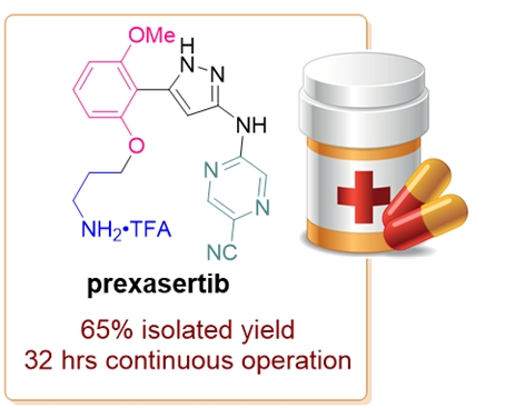 Simple and compact platform for on-demand synthesis of pharmaceutical compounds