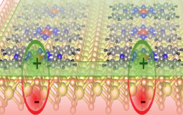 Predicting high temperature Bose-Einstein condensation of excitons