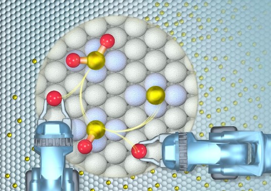 Scalable two-step annealing method for preparing ultra-high-density single-atom catalyst libraries