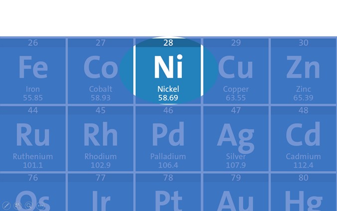 Multifunctional chiral alkylboron compounds by enantioselective nickel catalysis