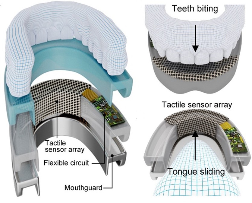 Smart oral pad for advanced assistive control