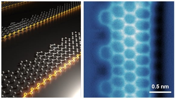 Novel graphene ribbons poised to advance quantum technologies