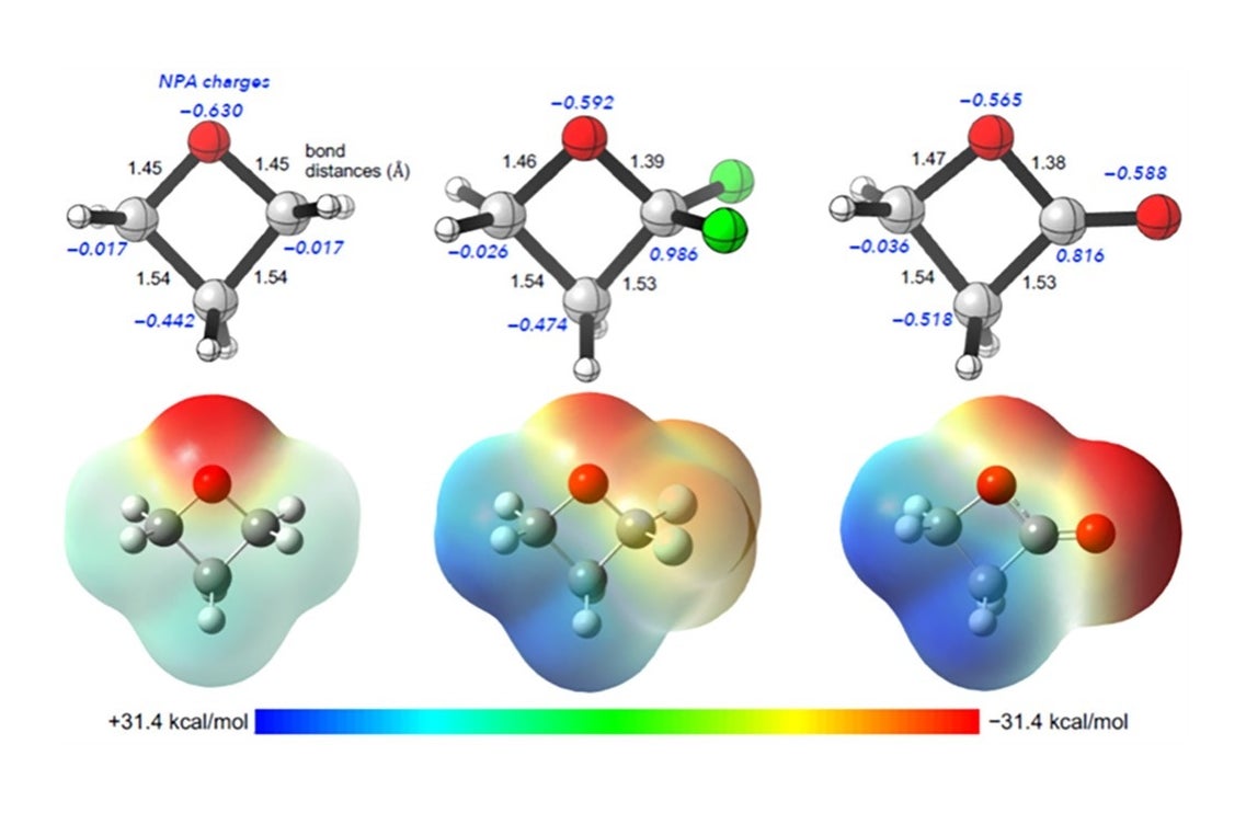 Novel method to synthesise valuable fluorinated drug compounds