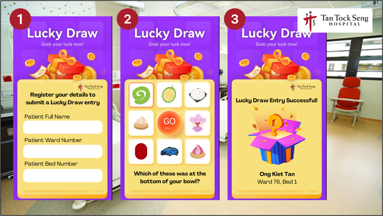 Illustration of the Lucky Draw mobile web portal 